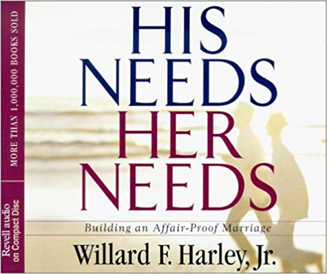 Willard F. Jr. Harley - His Needs, Her Needs Audio Book Free